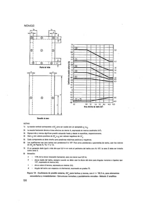 Nch 432 2010 diseño-estructural__cargas_de_viento