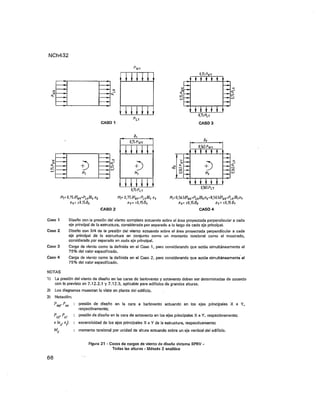 Nch 432 2010 diseño-estructural__cargas_de_viento