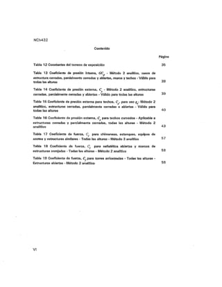 Nch 432 2010 diseño-estructural__cargas_de_viento