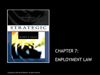CHAPTER 7: 
EMPLOYMENT LAW 
Copyright © 2005 South-Western. All rights reserved. 
 