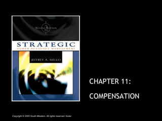 CHAPTER 11: 
COMPENSATION 
Copyright © 2005 South-Western. All rights reserved. footer 
 
