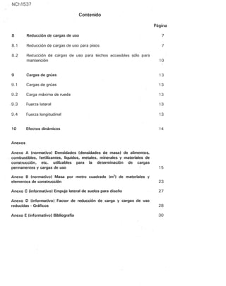 NCh1537
Contenido
8 Reducción de cargas de uso
8.1 Reducción de cargas de uso para pisos
8.2 Reducción de cargas de uso para techos accesibles sólo para
mantención
9 Cargas de grúas
9.1 Cargas de grúas
9.2 Carga máxima de rueda
.9 .3 Fuerza lateral
9.4 Fuerza longitudinal
10 Efectos dinámicos
Anexos
Anexo A (normativo) Densidades (densidades de masa' de alimentos,
combustibles, fertilizantes, líquidos, metales, minerales y materiales de
construcción, etc. utilizables para la determinación de cargas
permanentes y cargas de uso
Anexo B (normativo) Masa por metro cuadrado (m2
) de materiales y
elementos de construcción
Anexo e (informativo) Empuje lateral de suelos para diseño
Anexo D (informativo) Factor de reducción de carga y cargas de uso
reducidas - Gráficos
Anexo E (informativo' Bibliografía
Página
7
7
10
13
13
13
13
13
14
15
23
27
28
30
 