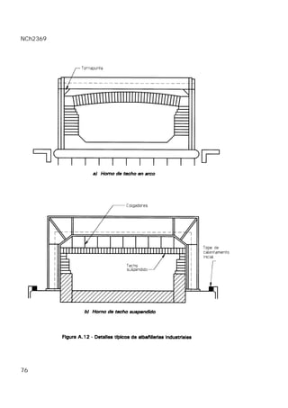 NCh2369-2003 Diseño sismico de estructuras e instalaciones.pdf