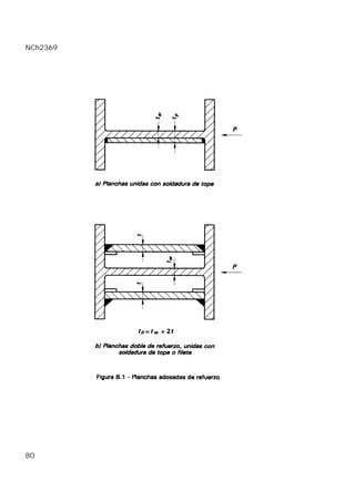 NCh2369-2003 Diseño sismico de estructuras e instalaciones.pdf