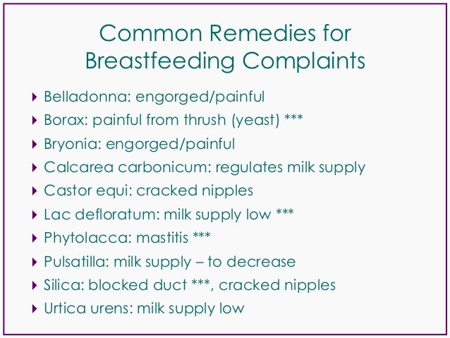 Breastfeeding and Homeopathy with Miranda Castro