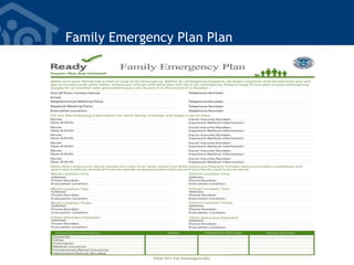 Family Emergency Plan Plan
 