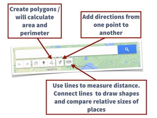 Use lines to measure distance.
Connect lines to draw shapes
and compare relative sizes of
places
Add directions from
one point to
another
Create polygons /
will calculate
area and
perimeter
 