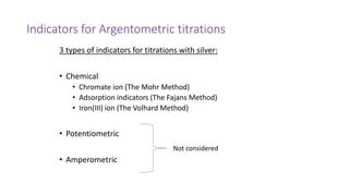 Indicators for Argentometric titrations
3 types of indicators for titrations with silver:
• Chemical
• Chromate ion (The Mohr Method)
• Adsorption indicators (The Fajans Method)
• Iron(III) ion (The Volhard Method)
• Potentiometric
• Amperometric
Not considered
 