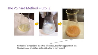The Volhard Method – Exp. 2
Red colour is masked by the white precipitate, therefore appear brick red.
However, once precipitate settle, red colour is very evident.
 