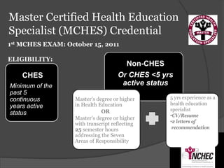 Mche Program Nchec Presentation2011 | PDF