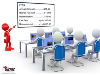 Renewing and Recertifying
FEES:
Annual Renewal……..…...$55.00
Retired Renewal…..………$15.00
Recertification……..….…...$55.00
Late fees………….....up to $80.00
Reinstatement…..… up to$155.00
 