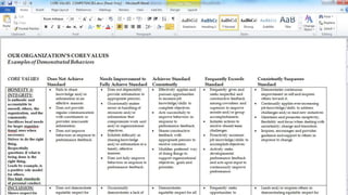 NCHRA - Actualizing a Next Generation Master Plan