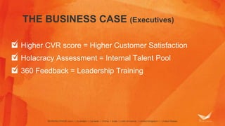 THE BUSINESS CASE (Executives) 
Higher CVR score = Higher Customer Satisfaction 
Holacracy Assessment = Internal Talent Pool 
360 Feedback = Leadership Training 
 