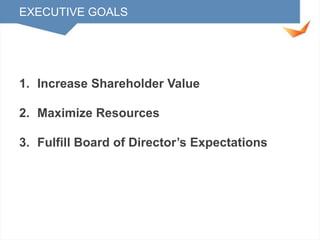 EXECUTIVE GOALS

1. Increase Shareholder Value
2. Maximize Resources

3. Fulfill Board of Director’s Expectations

 