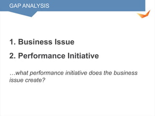 GAP ANALYSIS

1. Business Issue
2. Performance Initiative
…what performance initiative does the business
issue create?

 