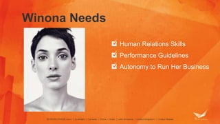 Winona Needs
Human Relations Skills
Performance Guidelines
Autonomy to Run Her Business
 