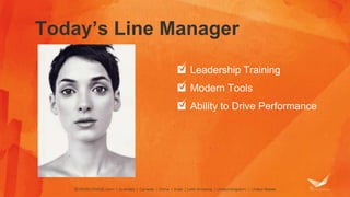 Today’s Line Manager
Leadership Training
Modern Tools
Ability to Drive Performance
 