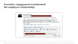 13
Executive engagement transformed
the employee relationship
 