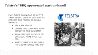 14
EMPLOYEES DOWNLOAD AN APP TO
THEIR PHONE AND CAN LOG SERVICE
REQUEST FOR FRIEND OR FAMILY
MEMBER
• ESCALATE ISSUES
• CLOSES THE LOOP WITH BOTH
EMPLOYEE AND CUSTOMER
• ALSO PROVIDES UPDATES ON
STRATEGY, NEWS UPDATES,
ETC.
• ALMOST HALF OF EMPLOYEES
HAVE DOWNLOADED THE APP
Telstra’s “BBQ app created a groundswell
 