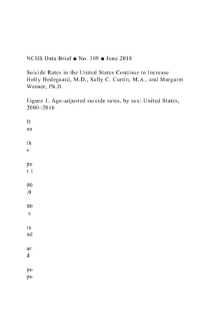 NCHS Data Brief ■ No. 309 ■ June 2018
Suicide Rates in the United States Continue to Increase
Holly Hedegaard, M.D., Sally C. Curtin, M.A., and Margaret
Warner, Ph.D.
Figure 1. Age-adjusted suicide rates, by sex: United States,
2000–2016
D
ea
th
s
pe
r 1
00
,0
00
s
ta
nd
ar
d
po
pu
 