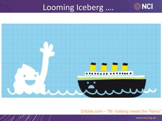 Looming	
  Iceberg	
  ….	
  

Dribble.com – “Mr. Iceberg meets the Titanic”

 
