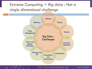 From http://www.exascale.org/

 