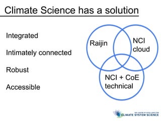 Climate Science has a solution
Integrated
Intimately connected
Robust
Accessible

Raijin

NCI
cloud

NCI + CoE
technical

 