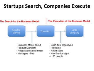 Startups Search, Companies Execute Scalable Startup Large Company Transition Business Model found Product/Market fit - Repeatable sales model - Managers hired - Cash-flow breakeven - Profitable - Rapid scale - New Senior Mgmt ~ 150 people The  Search  for the Business Model The  Execution  of the Business Model 