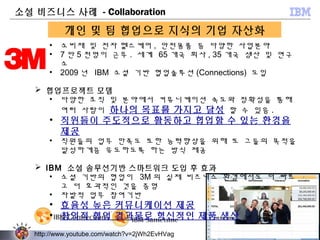© 2012 IBM Corporationhttp://www.youtube.com/watch?v=2jWh2EvHVag
개인 및 팀 협업으로 지식의 기업 자산화
소셜 비즈니스 사례 - Collaboration
• 소비재 및 전자 헬스케어 , 안전용품 등 다양한 사업분야
• 7 만 5 천명이 근무 . 세계 65 개국 회사 , 35 개국 생산 및 연구
소
• 2009 년 IBM 소셜 기반 협업솔루션 (Connections) 도입
 협업프로젝트 모델
• 다양한 조직 및 분야에서 커뮤니케이션 속도와 정확성을 통해
여러 사람이 하나의 목표를 가지고 달성 할 수 있음 .
• 직원들이 주도적으로 활동하고 협업할 수 있는 환경을
제공
• 직원들의 업무 만족도 또한 능력향상을 위해 또 그들의 목적을
달성하게끔 유도하도록 하는 방식 제공
 IBM 소셜 솔루션기반 스마트워크 도입 후 효과
• 소셜 기반의 협업이 3M 의 실제 비즈니스 환경에서도 더 빠르
고 더 효과적인 것을 증명
• 자발적 업무 참여기반
• 효율성 높은 커뮤니케이션 제공
• 창의적 협업 결과물로 혁신적인 제품 생산
 