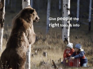 © 2012 IBM Corporation
Give people the
right tools & info
 