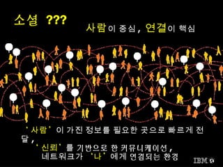 © 2012 IBM Corporation
소셜 ???
‘ ’사람 이 가진 정보를 필요한 곳으로 빠르게 전
달 ,
‘ ’신뢰 를 기반으로 한 커뮤니케이션 ,
네트워크가 ‘ ’나 에게 연결되는 환경
사람이 중심 , 연결이 핵심
 