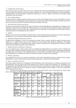 A Survey Report on : Security & Challenges in Internet of Things | PDF