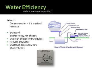 Water EfficiencyIntent:	Conserve water – it is a natural resourceStandard:	Energy Policy Act of 2005Use high efficiency/dry fixturesRecycle graywaterDual flush toilets/low flow shower headsreduce water consumption