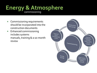 Energy & AtmosphereCommissioning requirements should be incorporated into the construction documentsEnhanced commissioning includes systems manuals, training & a 10-month reviewcommissioning