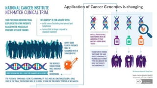 Genomics and Computation in Precision Medicine March 2017 | PPTX