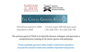 Genomics and Computation in Precision Medicine March 2017 | PPTX