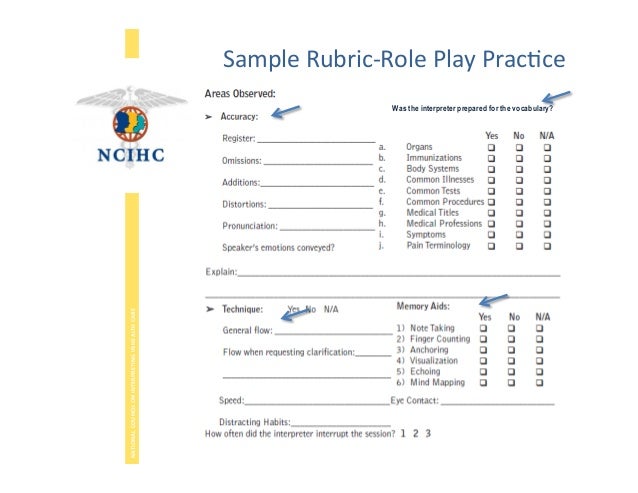 Commit To Rubrics A Connecting Factor That Impacts