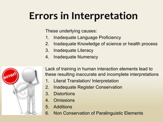 Errors	
  in	
  Interpretation	
  
These underlying causes:
1.  Inadequate Language Proficiency
2.  Inadequate Knowledge of science or health process
3.  Inadequate Literacy
4.  Inadequate Numeracy
Lack of training in human interaction elements lead to
these resulting inaccurate and incomplete interpretations
1.  Literal Translation/ Interpretation
2.  Inadequate Register Conservation
3.  Distortions
4.  Omissions
5.  Additions
6.  Non Conservation of Paralinguistic Elements
 