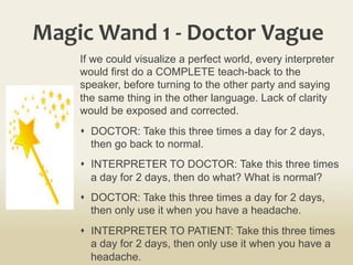 Magic	
  Wand	
  1	
  -­‐	
  Doctor	
  Vague	
  
If we could visualize a perfect world, every interpreter
would first do a COMPLETE teach-back to the
speaker, before turning to the other party and saying
the same thing in the other language. Lack of clarity
would be exposed and corrected.
s  DOCTOR: Take this three times a day for 2 days,
then go back to normal.
s  INTERPRETER TO DOCTOR: Take this three times
a day for 2 days, then do what? What is normal?
s  DOCTOR: Take this three times a day for 2 days,
then only use it when you have a headache.
s  INTERPRETER TO PATIENT: Take this three times
a day for 2 days, then only use it when you have a
headache.
 