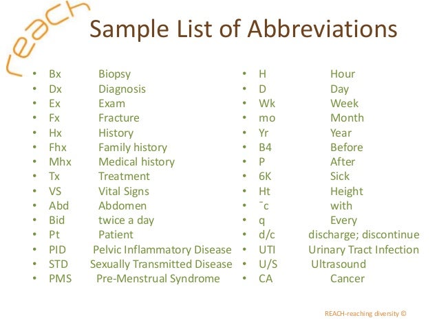 Baby Steps To Note Taking For Consecutive Interpreting