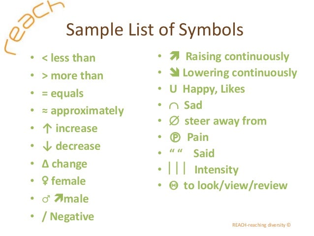 Baby Steps To Note Taking For Consecutive Interpreting