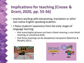 Implications for teaching (Crezee &
Grant, 2020, pp. 55-56)
• teachers working with interpreting, translation or other
non-native English-speaking students:
• • Raise students’awareness from the early stages of
language learning:
• that manyEnglish phrases can have a literal meaning, a non-literal
meaning, or sometimes both.
• that these meanings can be deceptively transparent (Martinez &
Murphy, 2011).
 