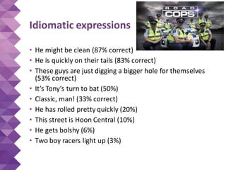 Idiomatic expressions
• He might be clean (87% correct)
• He is quickly on their tails (83% correct)
• These guys are just digging a bigger hole for themselves
(53% correct)
• It’s Tony’s turn to bat (50%)
• Classic, man! (33% correct)
• He has rolled pretty quickly (20%)
• This street is Hoon Central (10%)
• He gets bolshy (6%)
• Two boy racers light up (3%)
 