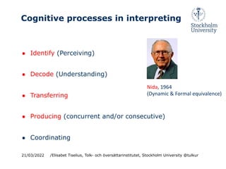 Cognitive processes in interpreting
21/03/2022 /Elisabet Tiselius, Tolk- och översättarinstitutet, Stockholm University @tulkur
● Identify (Perceiving)
● Decode (Understanding)
● Transferring
● Producing (concurrent and/or consecutive)
● Coordinating
Nida, 1964
(Dynamic & Formal equivalence)
 
