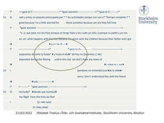 I* >> gaze to C --------------------------------* *gaze aversion--------------------->* *gaze to C--------->*
51 JS vale y estoy un poquito preocupada por * * las actividades porque son son a* *tiempo completo↑*
good because I’m a little worried for those activities because are are they full time
I* *gaze aversion ------------------------------------------------------------------------------------------------------->
*y: y: que pasa con los hijos porque yo tengo hijos y los cuido yo sola (.) porque su padre y yo nos
an: an: what happens with the kids because I’m alone with the children because their father and I got
I⧫ ⧫ turn tw JS--->⧫
I* ------------------------------------>* * gaze to JS------------------------------------------------->
separamos durante la huída* ⧫ y hasta el día⧫* de hoy no [sabemos (.) de]
separated during the fleeing and to this day we don’t have any news of
I⧫ ⧫L index to L ear⧫
52 I [perdona no entiendo] eso ⧫de la oída⧫=
sorry I don’t understand this with the heard
I⧫ ⧫nod------------------⧫
I* >----------* *gaze aversion-------------------------------------------->>
53 JS =la huída* ⧫[desde que huímos]⧫
the flight from the time we fled
I [a: vale vale]
[a: okay okay]
21/03/2022 /Elisabet Tiselius /Tolk- och översättarinstitutet, Stockholm University @tulkur
 