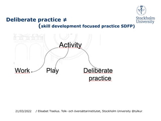 Deliberate practice ≠
(skill development focused practice SDFP)
21/03/2022 / Elisabet Tiselius. Tolk- och översättarinstitutet, Stockholm University @tulkur
 