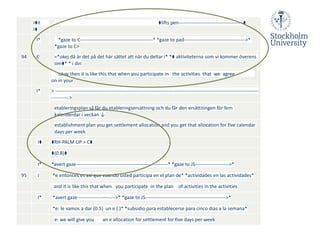 21/03/2022 /Name Name, Institution or similar
I⧫II
I⧫
⧫lifts pen----------------------------------------⧫
I* *gaze to C---------------------------------------------* *gaze to pad-------------------------------------->*
*gaze to C>
94 C =*okej då är det på det här sättet att när du deltar i* *⧫ aktiviteterna som vi kommer överens
om⧫* * i din
okay then it is like this that when you participate in the activities that we agree
on in your
I* > ------------------------------------------------------------------------------------------------------------------------------
----------->
etableringsplan så får du etableringsersättning och du får den ersättningen för fem
kalenderdar i veckan ↓
establishment plan you get settlement allocation and you get that allocation for five calendar
days per week
I⧫ ⧫RH-PALM UP > C⧫
⧫(0.8)⧫
I* *avert gaze---------------------------------------------------------* *gaze to JS--------------------->*
95 I *e entonces es así que cuando usted participa en el plan de* *actividades en las actividades*
and it is like this that when. you participate in the plan of activities in the activities
I* *avert gaze----------------–------>* *gaze to JS-------------------------------------------------->*
*e: le vamos a dar (0.5) un e (.)* *subsidio para establecerse para cinco días a la semana*
e: we will give you an e allocation for settlement for five days per week
 