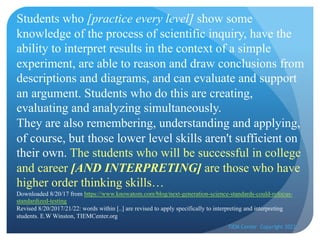 TIEM Center Copyright 2022
Students who [practice every level] show some
knowledge of the process of scientific inquiry, have the
ability to interpret results in the context of a simple
experiment, are able to reason and draw conclusions from
descriptions and diagrams, and can evaluate and support
an argument. Students who do this are creating,
evaluating and analyzing simultaneously.
They are also remembering, understanding and applying,
of course, but those lower level skills aren't sufficient on
their own. The students who will be successful in college
and career [AND INTERPRETING] are those who have
higher order thinking skills…
Downloaded 8/20/17 from https://www.knowatom.com/blog/next-generation-science-standards-could-refocus-
standardized-testing
Revised 8/20/2017/21/22: words within [..] are revised to apply specifically to interpreting and interpreting
students. E.W Winston, TIEMCenter.org
 