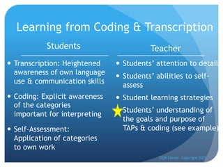 Learning from Coding & Transcription
Students
— Transcription: Heightened
awareness of own language
use & communication skills
— Coding: Explicit awareness
of the categories
important for interpreting
— Self-Assessment:
Application of categories
to own work
Teacher
— Students’ attention to detail
— Students’ abilities to self-
assess
— Student learning strategies
— Students’ understanding of
the goals and purpose of
TAPs & coding (see example)
TIEM Center Copyright 2022
 