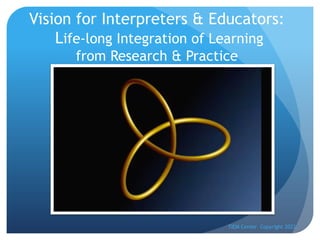 Vision for Interpreters & Educators:
Life-long Integration of Learning
from Research & Practice
TIEM Center Copyright 2022
 
